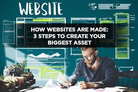 How Websites Are Made: 3 Steps to Create Your Biggest Asset - Digital Marketing Journals Hong Kong..