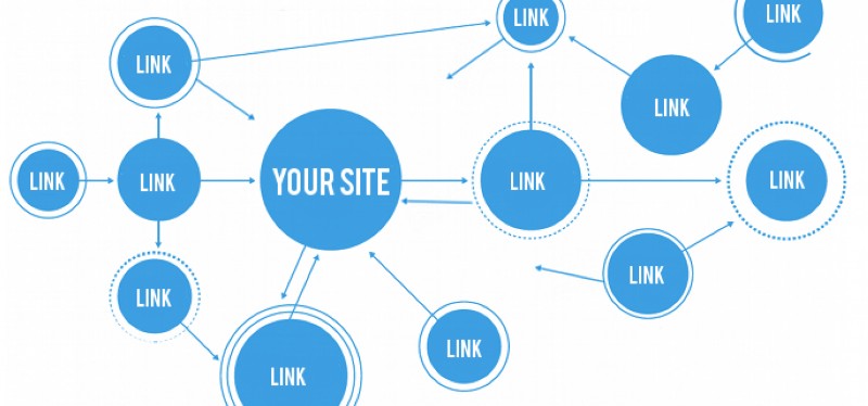 Improving Your SEO Through Link Building