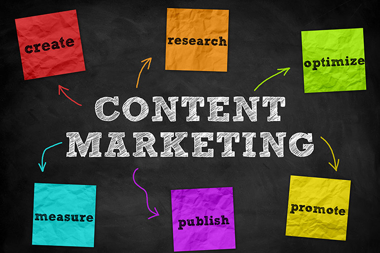 Increase Conversion Rates With a Content Marketing Service