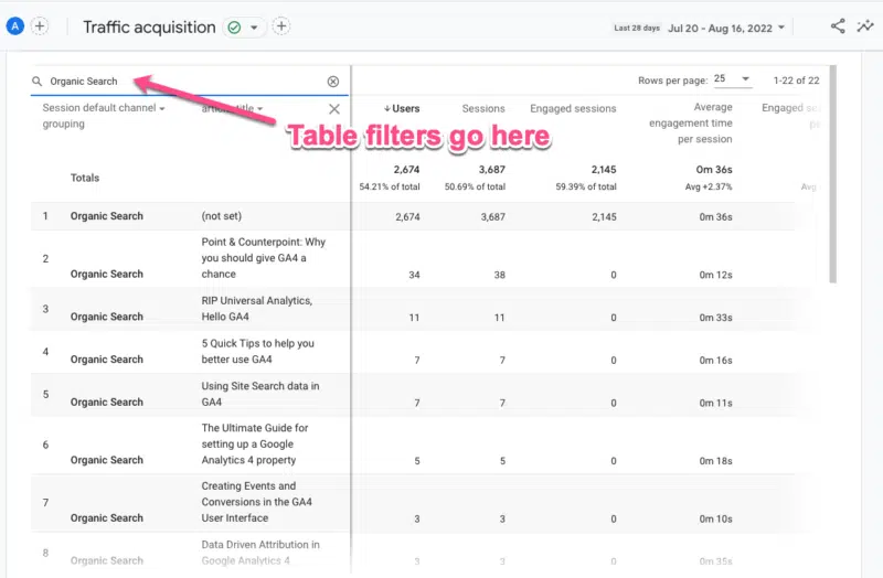 Google updates privacy threshold for Analytics Search Queries report