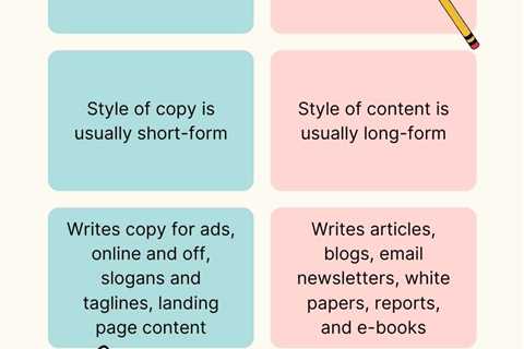 How Do You Write a Good Copy?