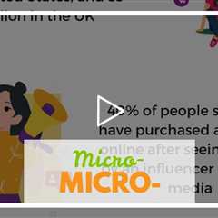 Micro-influencers and affiliate Marketing