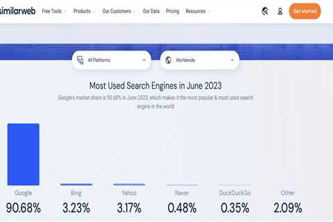 Google search antitrust trial updates: Everything you need to know (so far)