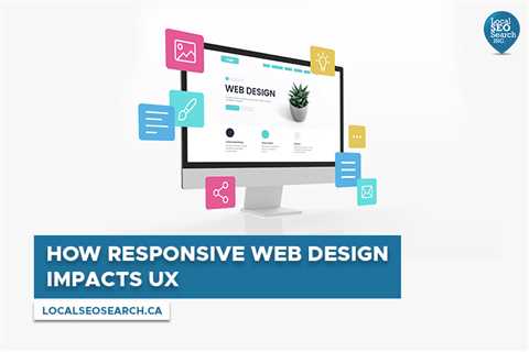 How Responsive Web Design Impacts UX