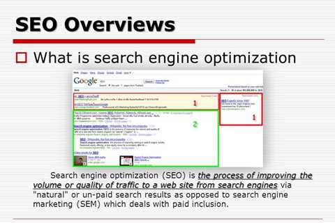 Mastering Keyword Research For Seo Success