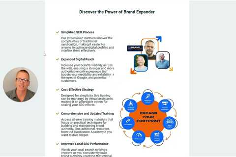 Brand Expander Released - The Evolution Of Syndication Academy