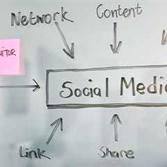 From Likes to Leads: Harnessing Social Media for Business Growth