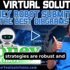 The Secret Sauce to Explosive Backlinks These Money Robot Diagrams Are Insane!