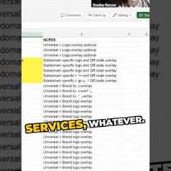 Streamline Your Client Websites: A Contractors Guide