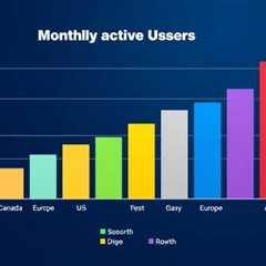 Pinterest Hits 600 Million Monthly Users: What This Means for Your Brand