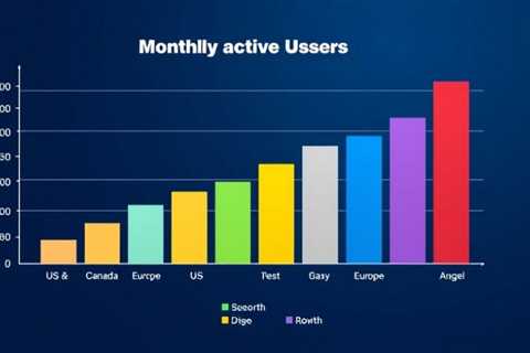 Pinterest Hits 600 Million Monthly Users: What This Means for Your Brand
